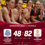 Победная серия «МБА-Академии» в рамках Первенства ДЮБЛ