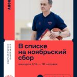 Юниорская сборная России U16 начинает подготовку к турниру памяти В. Н. Рыженкова