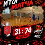 Уверенное начало сезона для баскетбольного клуба «Феникс» из Алексина