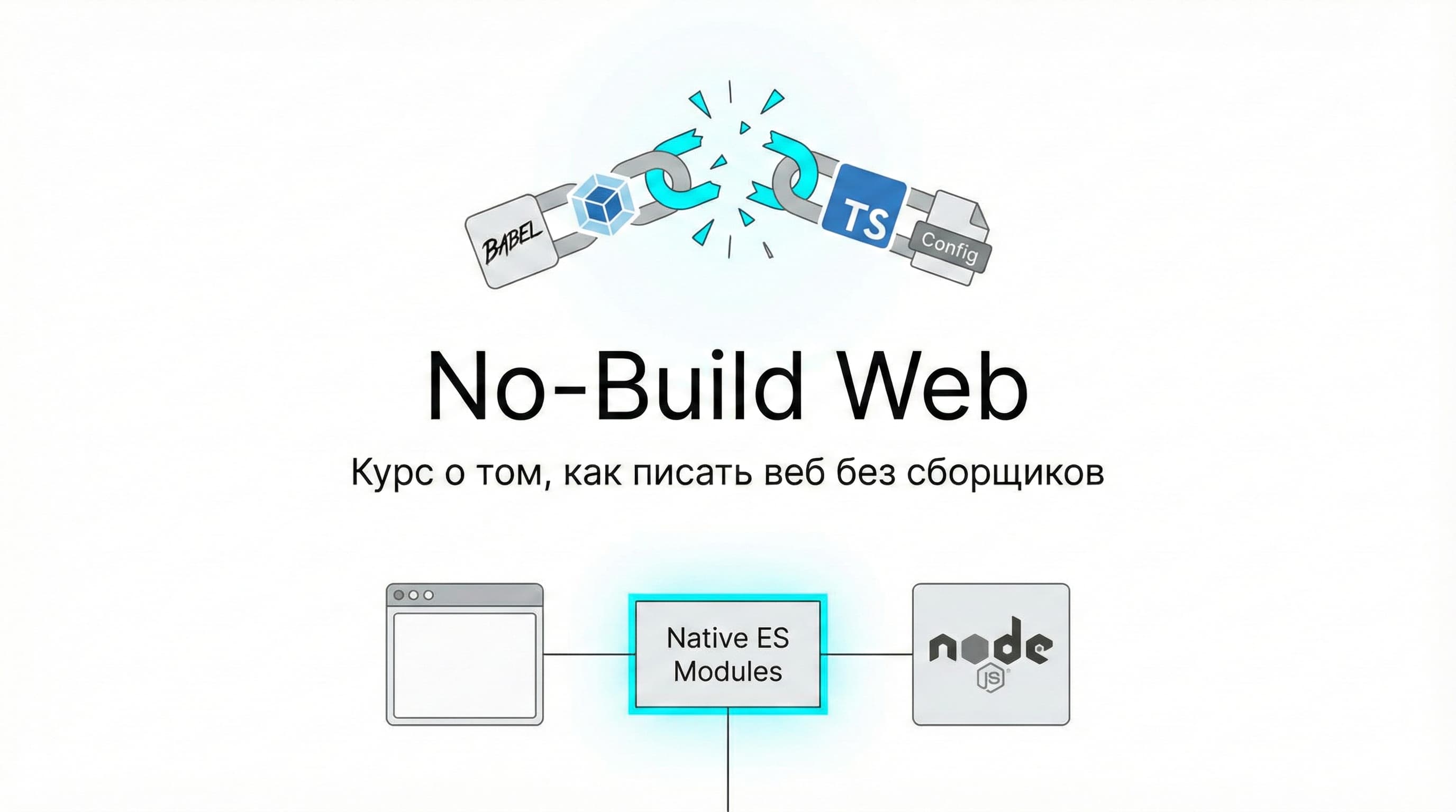 Обложка курса Современная веб-разработка без сборки и транспиляции