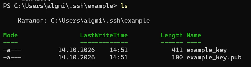 ssh keys