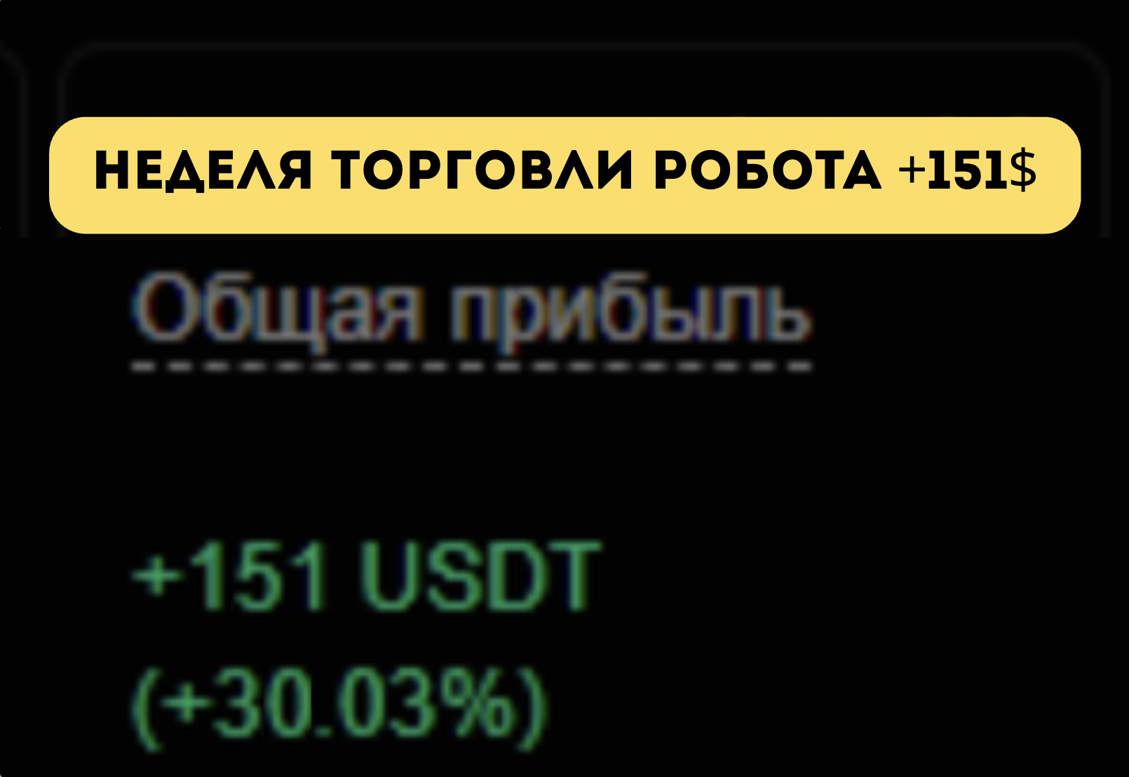 Статистика торговли робота по стратегии TrendUp — 2