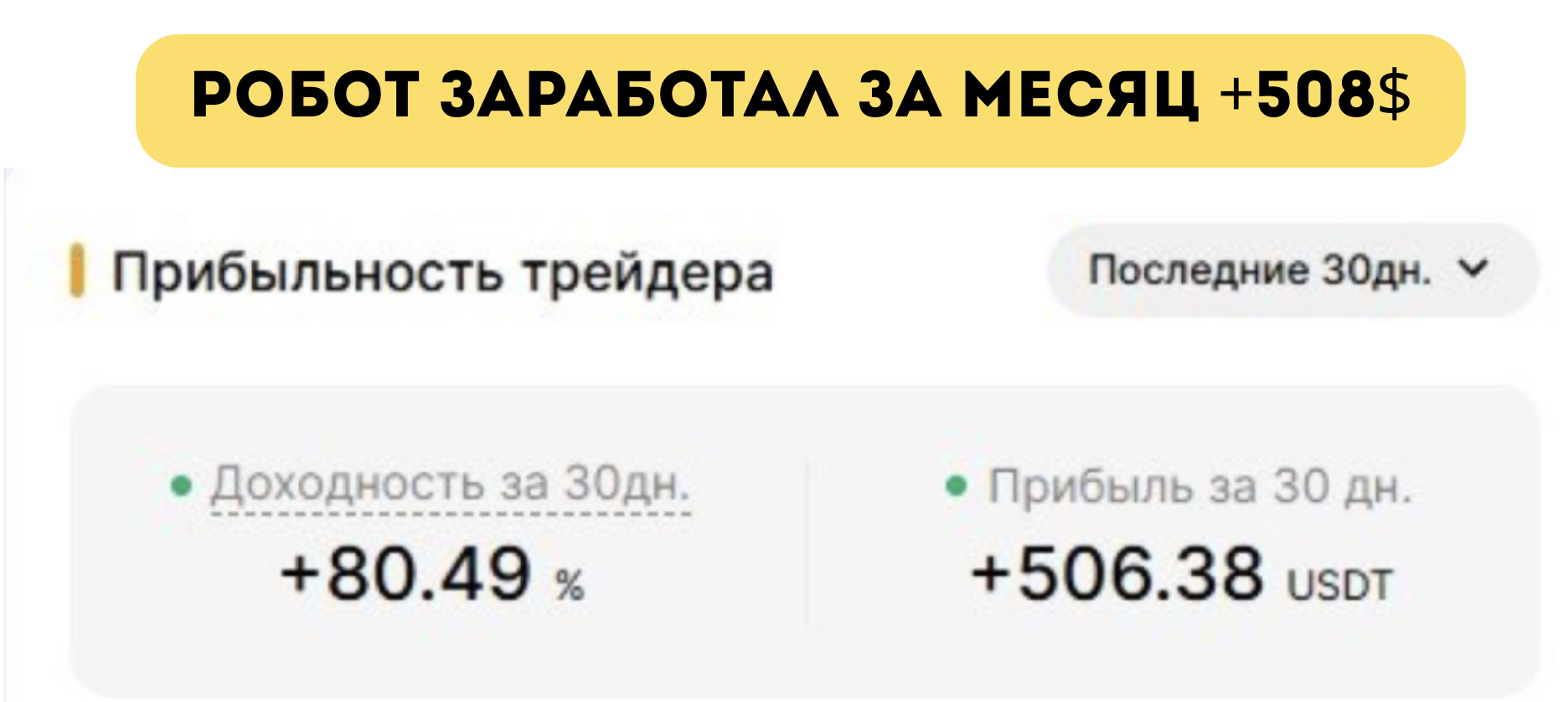 Статистика торговли робота по стратегии TrendUp — 3