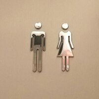 Унитаз/Лоо/ванная комната/туалет/дверь WC настенный знак вывеска человек и Женская доска подсказка настенные двери Декор Аксессуары 10000011648706