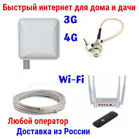 Комплект интернета 3G 4G Дача, модем ZTE MF79U прошит под любую сим, роутер Wi-Fi ZBT WE1626, панельная антенна Антэкс 12-15 дБ 1005002484296419
