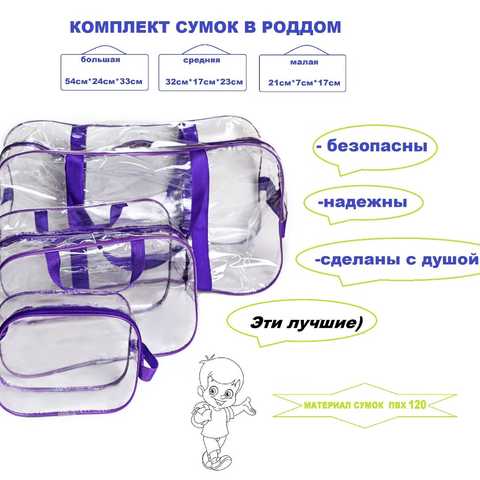 Полный комплект из 3 прозрачных сумок, ( Фиолетовый ) Сумка в роддом/ Сумка женская/ Сумка дорожная (123) 1005003754666045