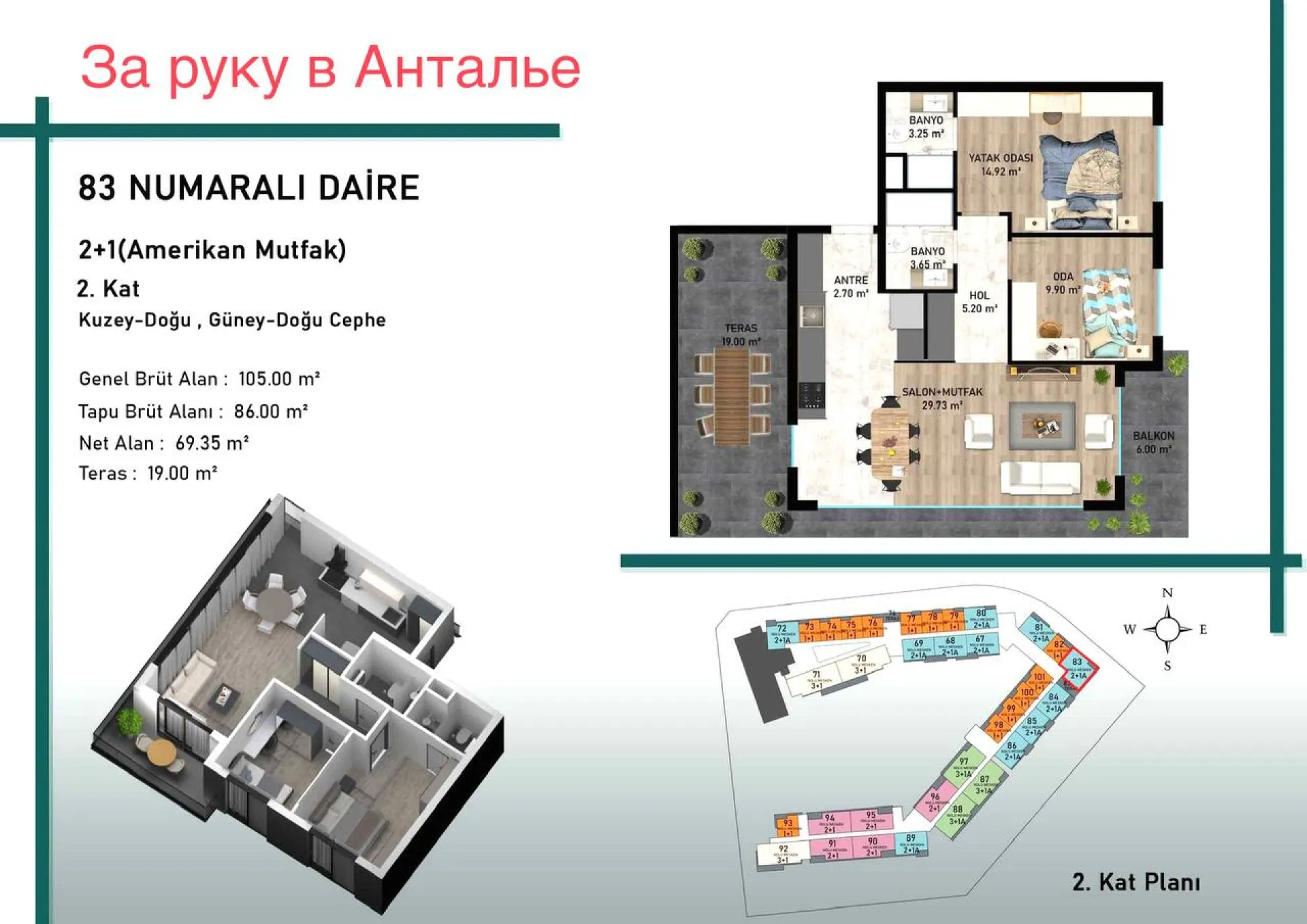 New residential project in Antalya with sea view