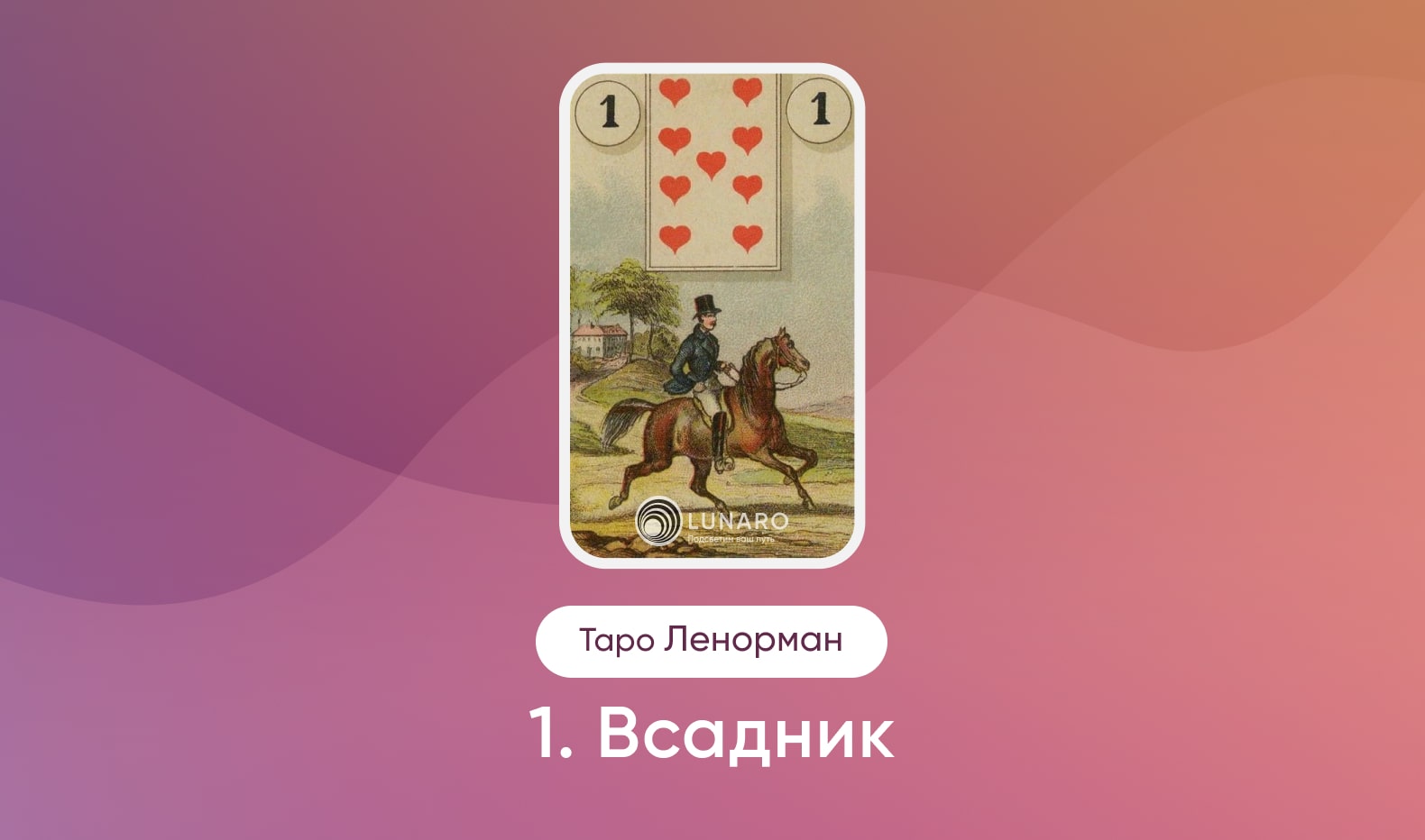 Карта Таро Ленорман Всадник значение и сочетание