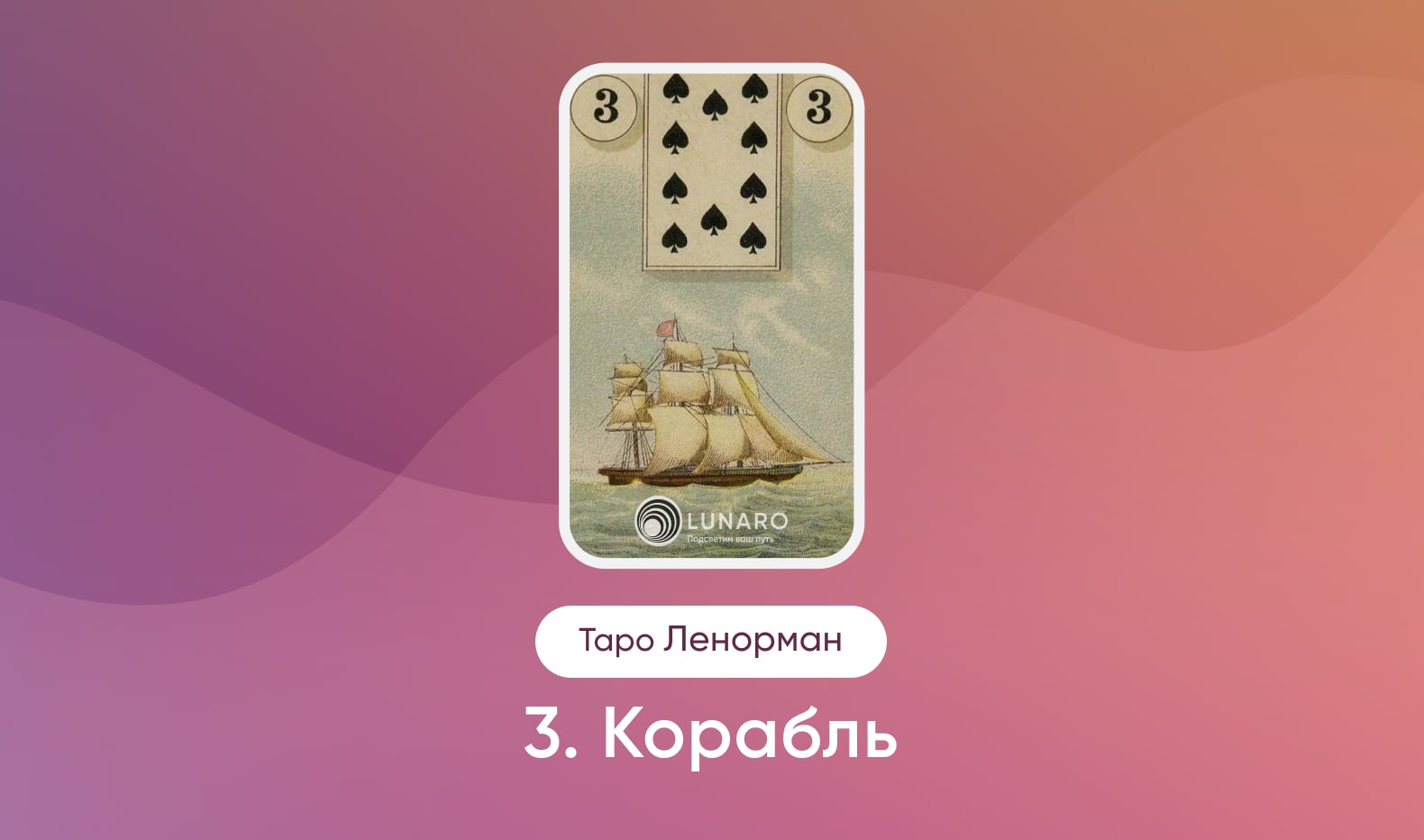 Карта Таро Ленорман Корабль значение и сочетание