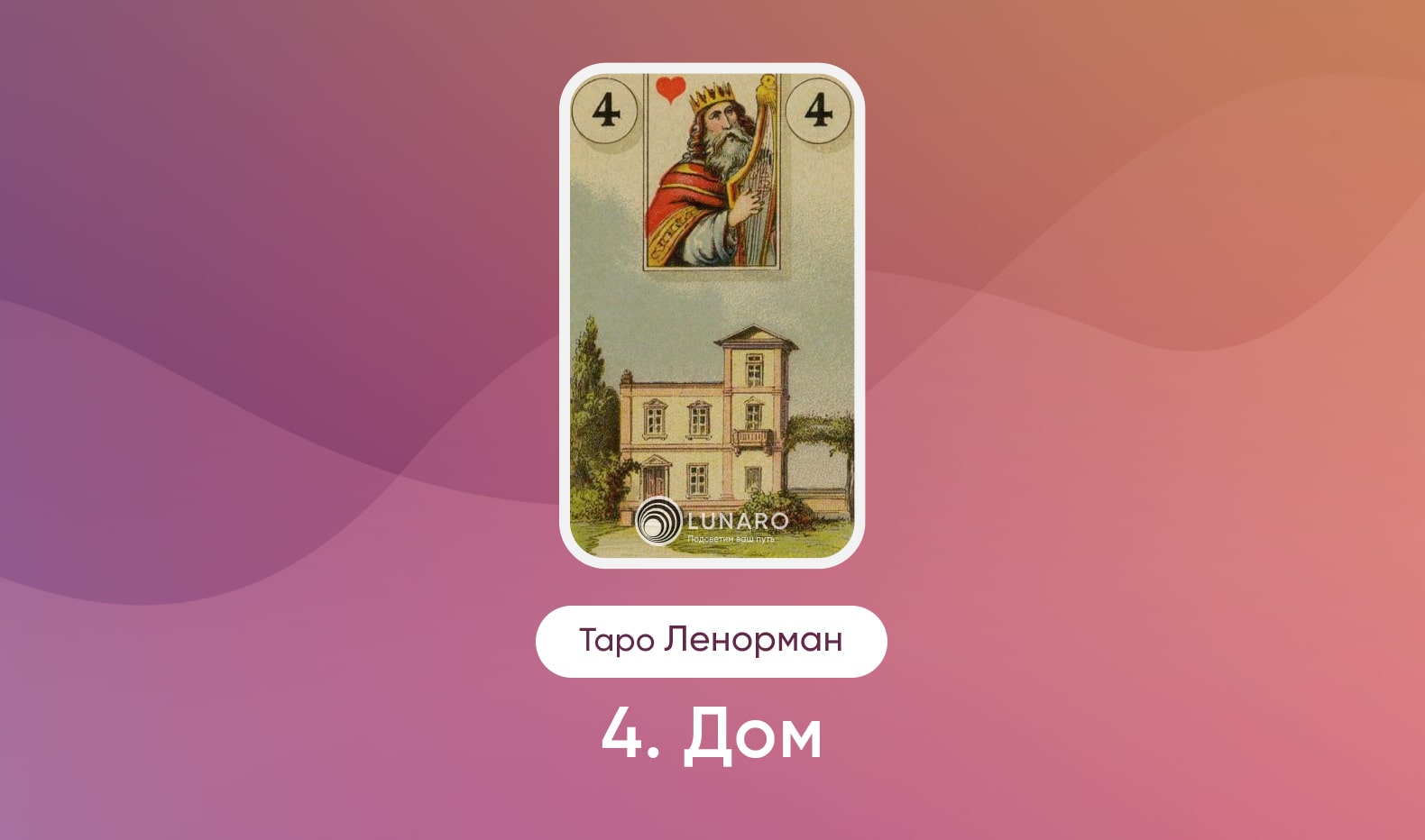 Карта Таро Ленорман Дом значение и сочетание
