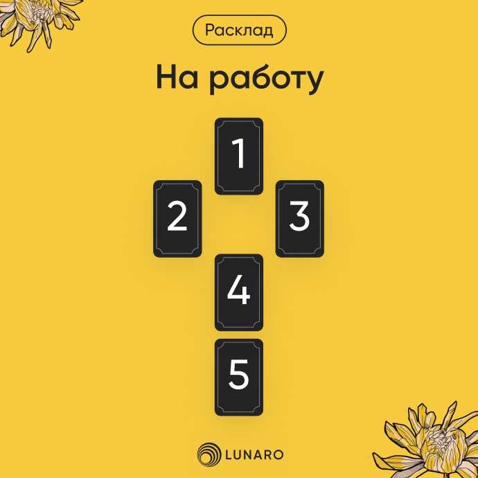 Расклад на картах Таро На Работу