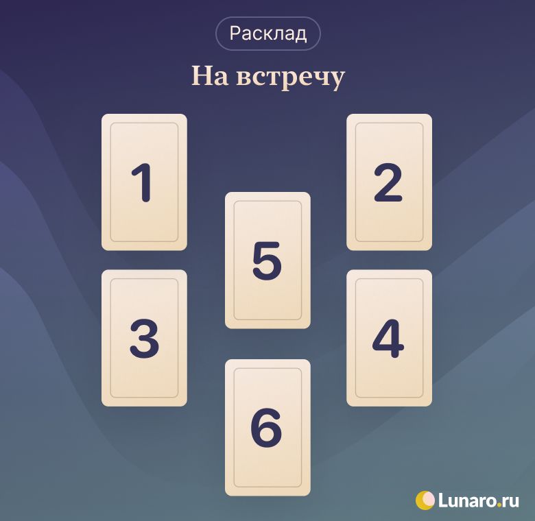 Онлайн-гадание «Когда я встречу свою любовь» на картах Таро