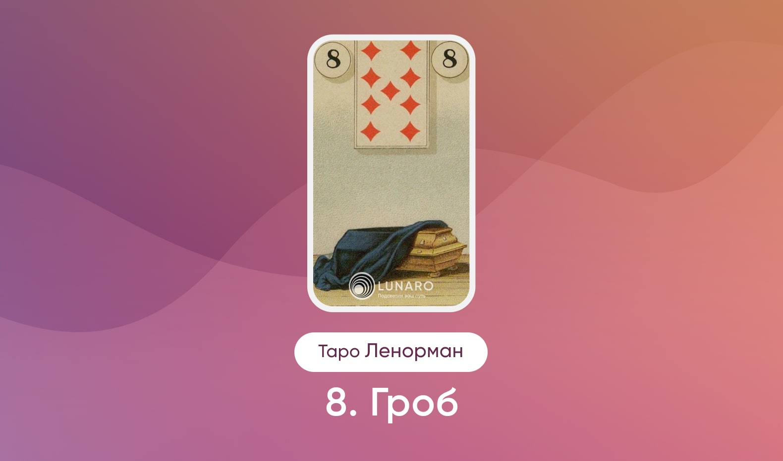 Карта Таро Ленорман Гроб значение и сочетание