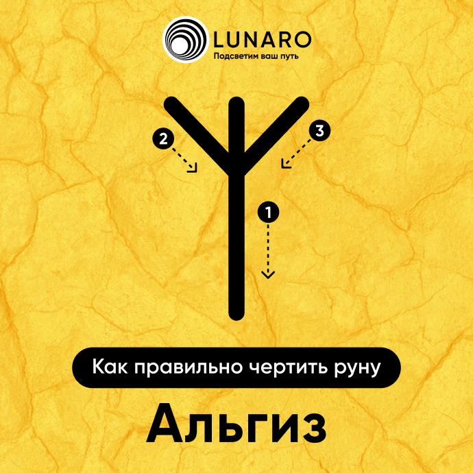 Руна Альгиз: значение и толкование. Как правильно начертить руну Альгиз