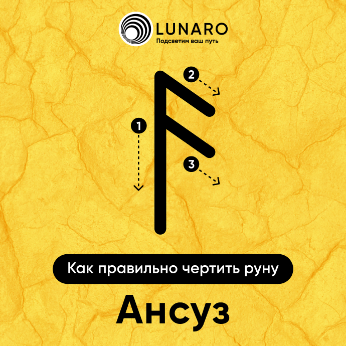 Руна Ансуз: значение и толкование. Как правильно начертить руну Ансуз