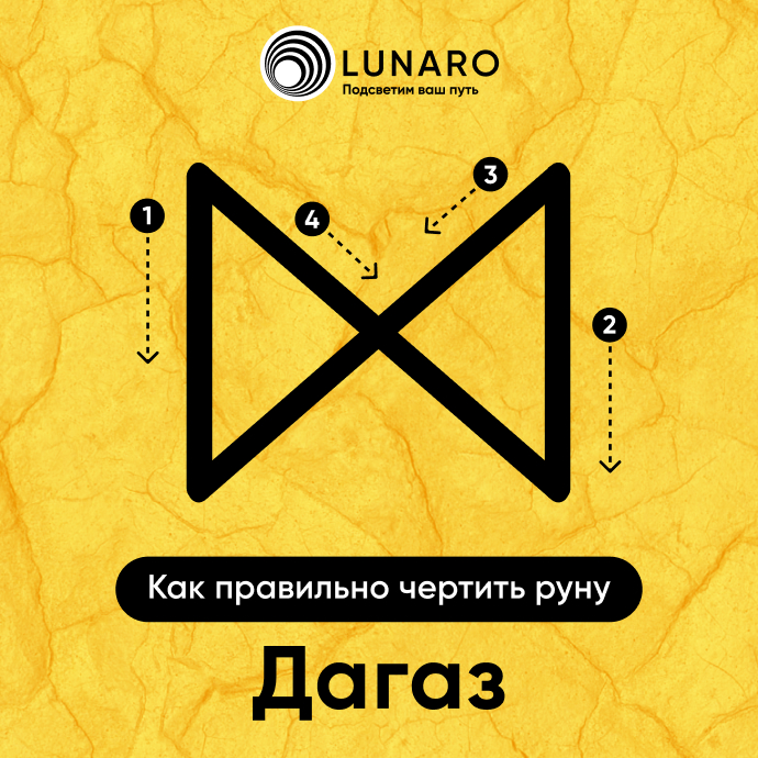Руна Дагаз: значение и толкование. Как правильно начертить руну Дагаз
