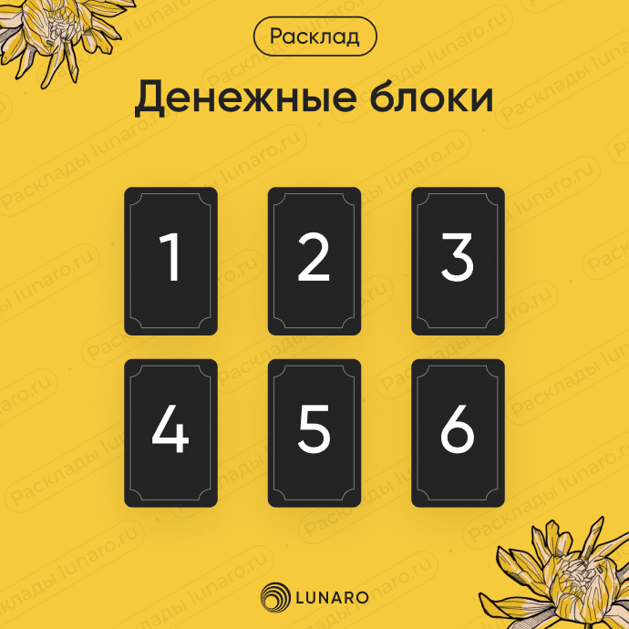 Расклад Таро На денежный канал