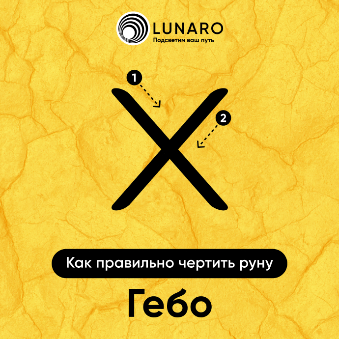 Руна Гебо: значение и толкование. Как правильно начертить руну Гебо