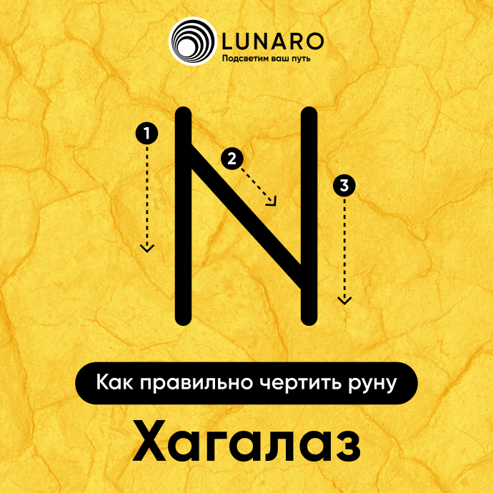 Руна Хагалаз: значение и толкование. Как правильно начертить руну Хагалаз