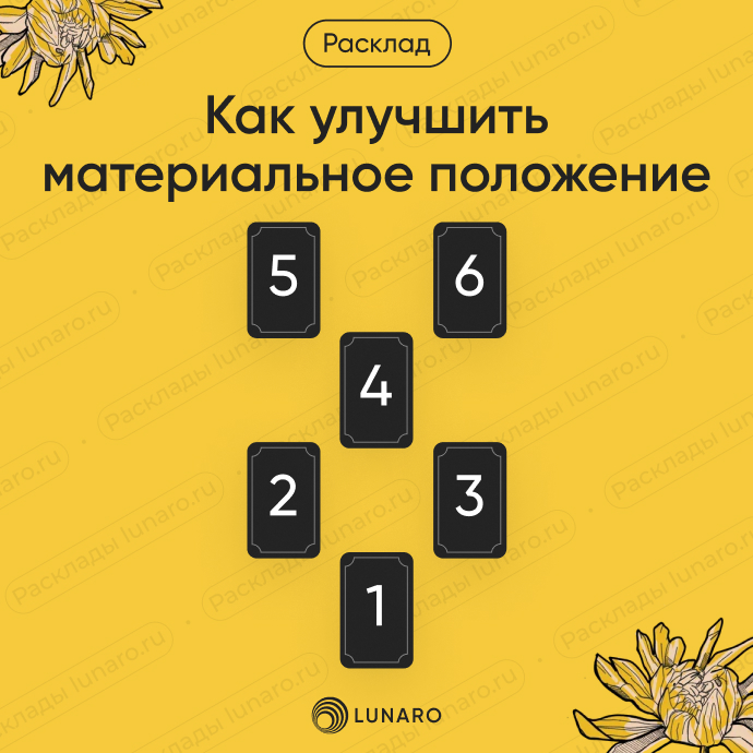 Расклад Таро Как улучшить материальное положение