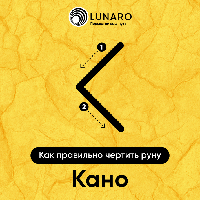 Руна Кано: значение и толкование. Как правильно начертить руну Кано