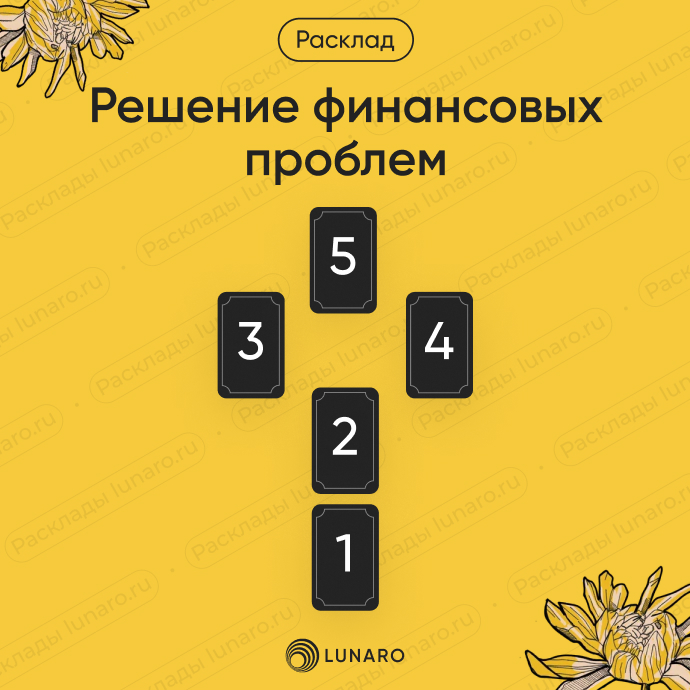 Расклад Таро На решение финансовых проблем