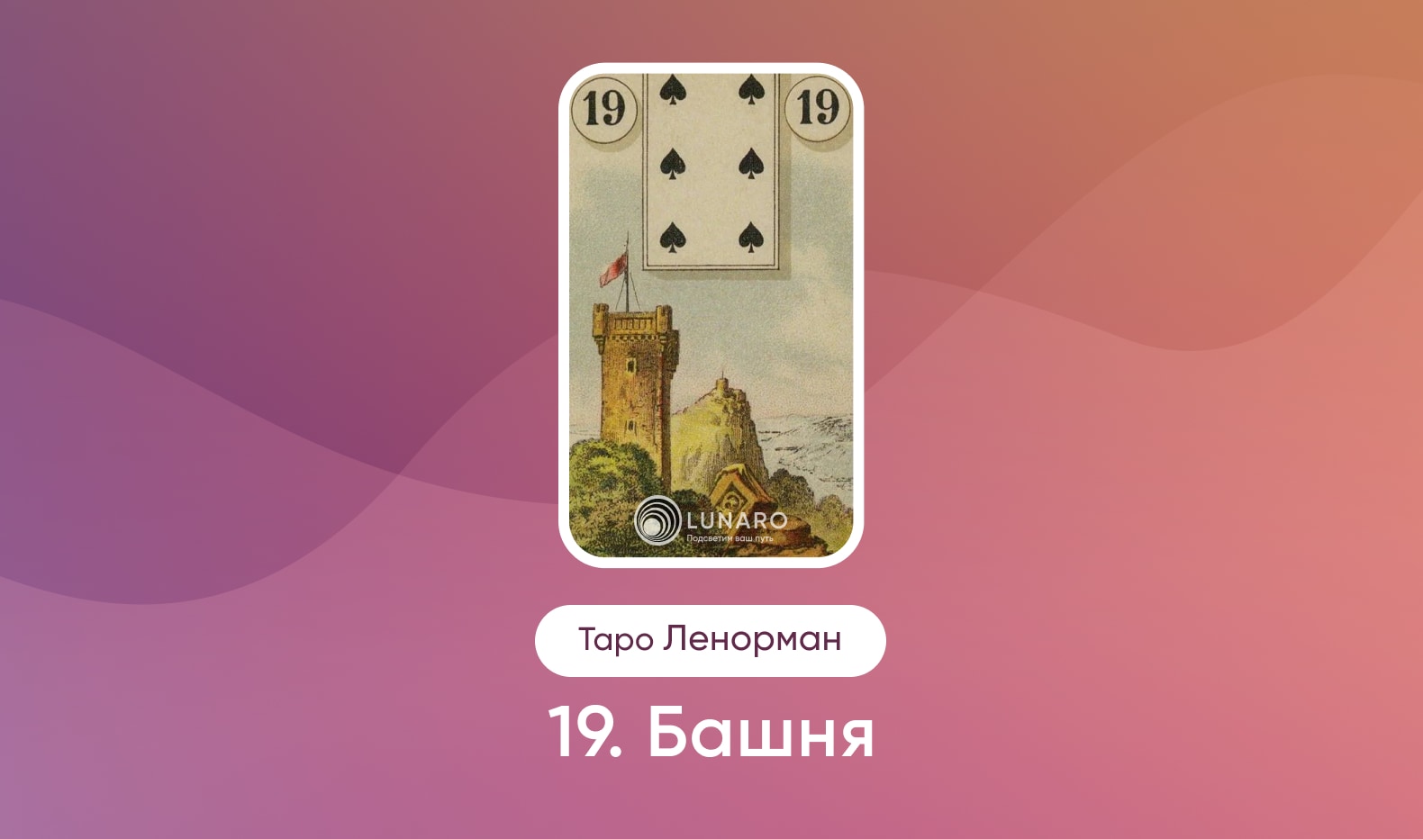 Башня в Таро Ленорман, значение карты в раскладах