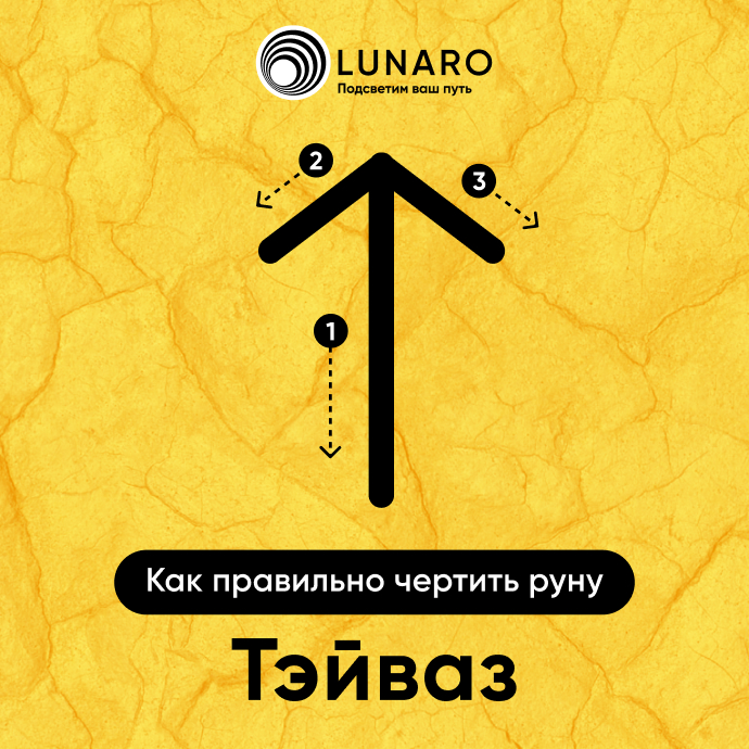 Руна Тейваз: значение и толкование. Как правильно начертить руну Тейваз