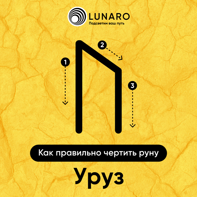 Руна Уруз: значение и толкование. Как правильно начертить руну Уруз