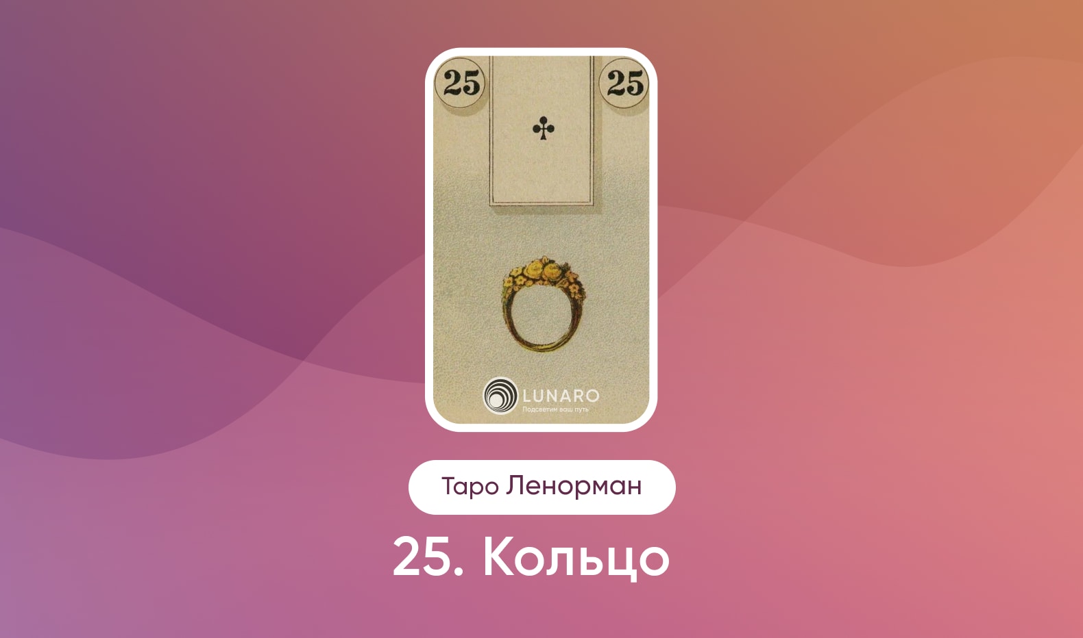 Кольцо в Таро Ленорман, значение карты в раскладах