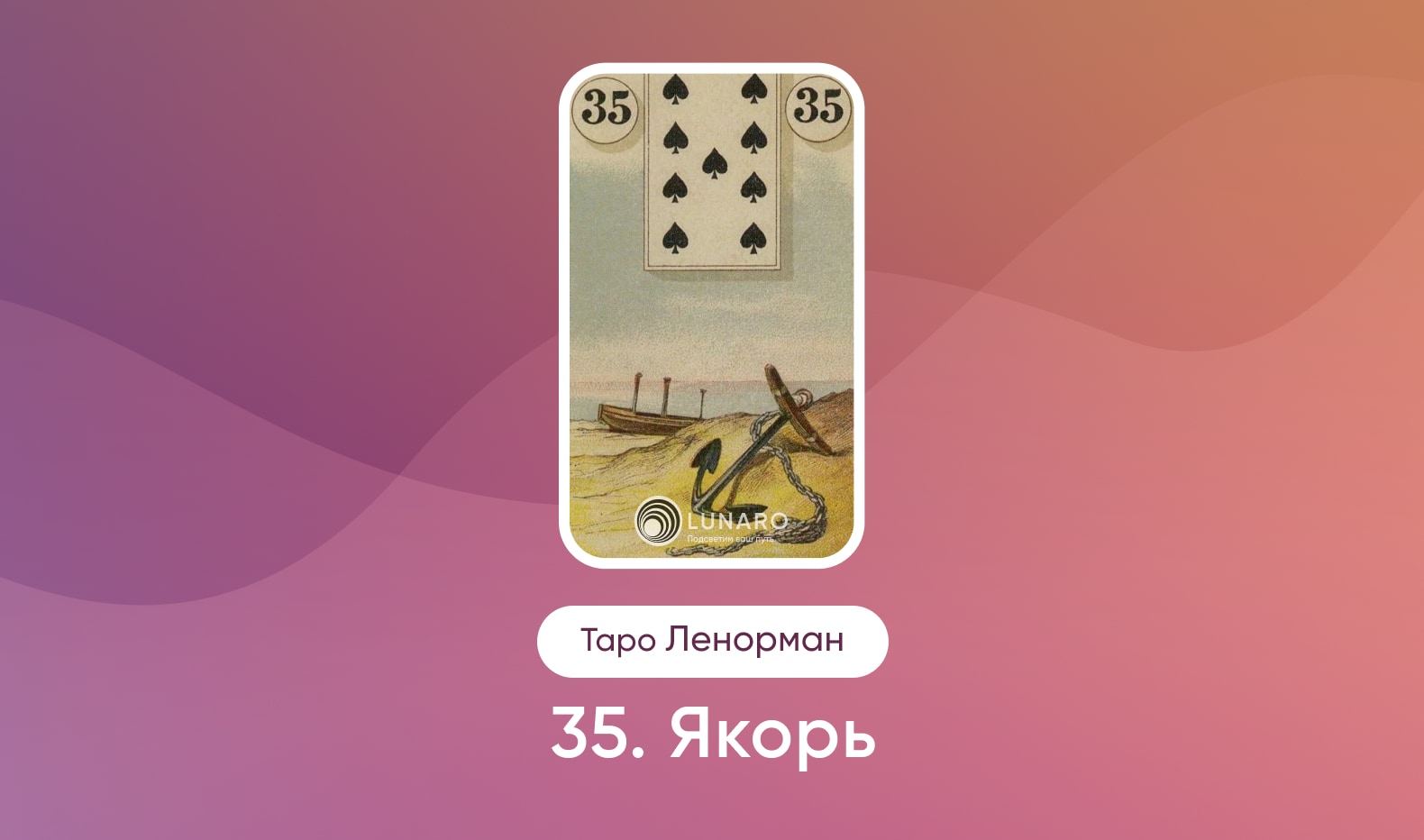 Якорь в Таро Ленорман, значение карты в раскладах