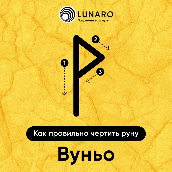 Руна Вуньо: значение и толкование. Как правильно начертить руну Вуньо