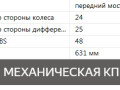 полуось передняя левая (приводной вал, ШРУС) Kia Picanto 1 поколение 2004 - фото №3