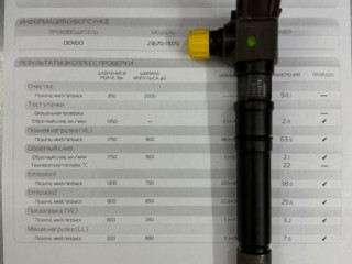 форсунка Toyota 2019, 2.8 л., дизель, 2367011070, 2367019015