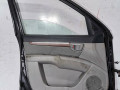 дверь передняя левая Hyundai Santa Fe 2 поколение (CM) 2006, 2.2 л., D4EB, дизель, АКПП, внедорожник 5 дв. - фото №4