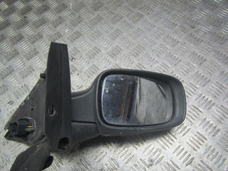 зеркало наружное правое Renault Megane 2 поколение 2004