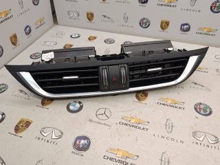 дефлектор обдува салона Alfa Romeo Stelvio 1 поколение 2019, 2.9 л., бензин, полный привод, 1561257890