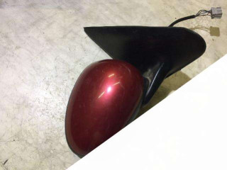 зеркало наружное правое Rover 25 1 поколение 2002