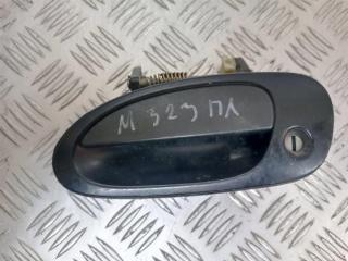 ручка наружная Mazda 323F BA 1996