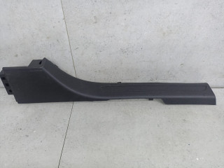 накладка на порог внутренняя Renault Grand Scenic 4 поколение 2018, 769528668R