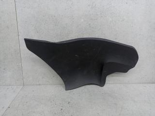 пластик Renault Scenic 4 поколение 2019, 689306283R