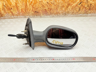 зеркало наружное правое Renault Megane 1 поколение 1996, E2014008