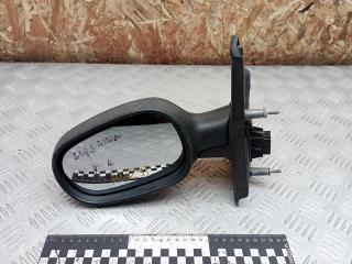 зеркало наружное левое Renault Scenic 1 поколение 1998, E1010461