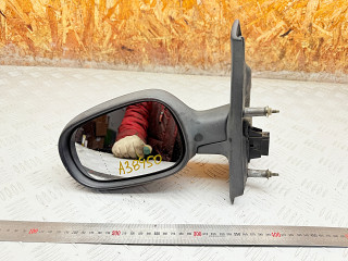 зеркало наружное левое Renault Scenic 1 поколение 1998, E1010461