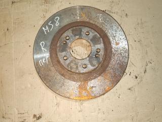 диск тормозной передний Hyundai Santa Fe 2 поколение (CM) 2007, 2.2 л., D4EB, дизель, АКПП