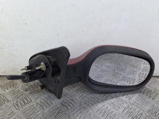 зеркало наружное правое Renault Megane 1 поколение [рестайлинг] (1999 - 2003), бордовый, передний привод