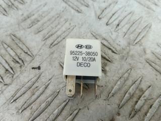 реле (прочие) Hyundai H-1 Grand Starex 2008, 2.5 л., дизель, МКПП, белый, минивэн, задний привод, 9522538050