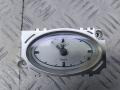 часы Ford Mondeo 3 поколение 2002, 2.0 л., дизель, МКПП, синий, универсал, передний привод, 1S7115000AG - фото №8