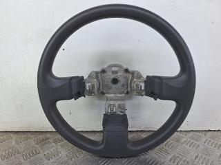 руль Fiat Panda 2 поколение [рестайлинг] 2012, 1.2 л., 188 A4.000, бензин, МКПП, красный, хетчбэк 5 дв., передний привод