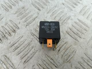 реле (прочие) Hyundai H-1 Grand Starex 2008, 2.5 л., дизель, МКПП, белый, минивэн, задний привод, 9522438050